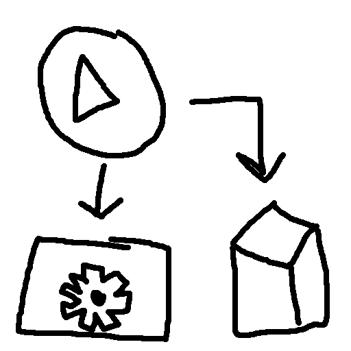 swee/automationScripts